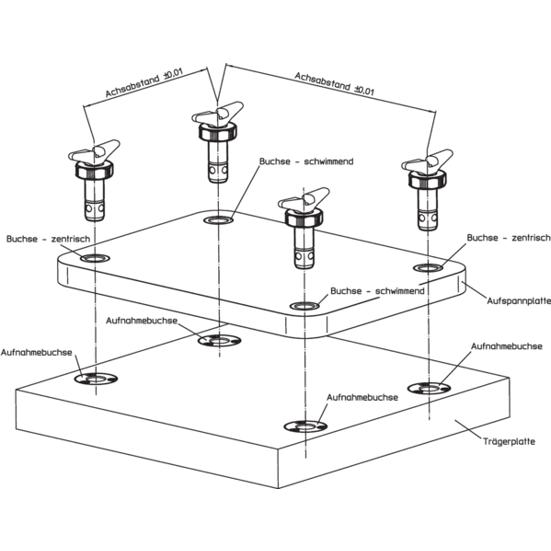 Positionier-Spannbolzen aus rostfreiem Stahl - d1: 30 mm, l1: 30 mm, Artikel-Nr: 23111.0132