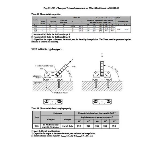 Windrispenband 25mm x 2mm - 25 Meter feuerverzinkt