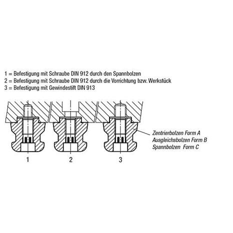 Unilock Spannbolzen 80mm - D1: M12, SW: 10, Form B, Einsatzstahl