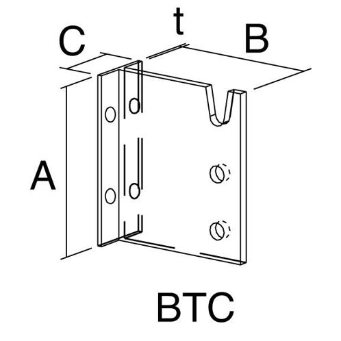 BTC480-B Balkenträger - Hochwertige Trägersystem Lösung