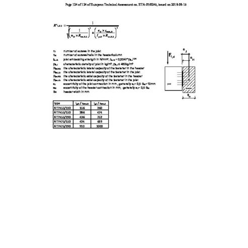 Balkenträger BTALU 120-B Aluminium - Hochwertige Trägersysteme für den Bau